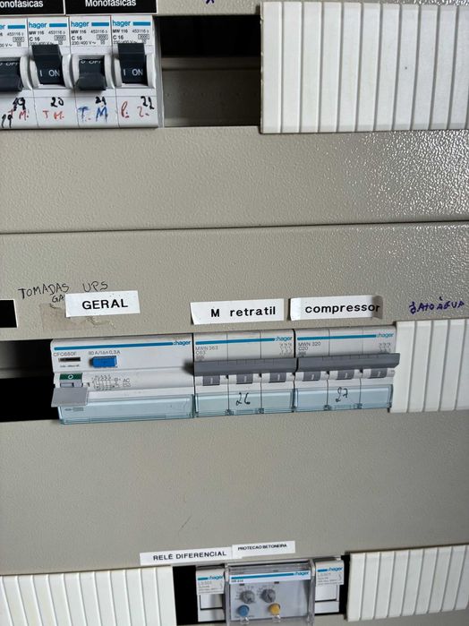 Quadro Elétrico Industrial