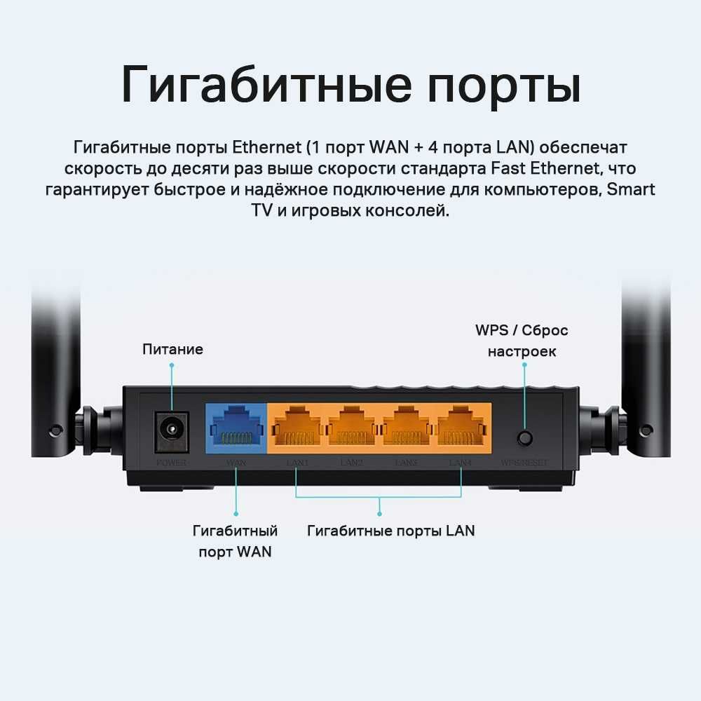 Новый Гигабитный Mesh Wi-FI Роутер 5ГГц TP-Link Archer A64 AC1300