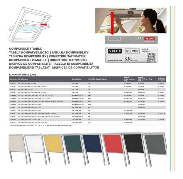 Roleta zaciemniająca GRANATOWA 114x118 okna dach VELUX FAKRO OPTILIGHT