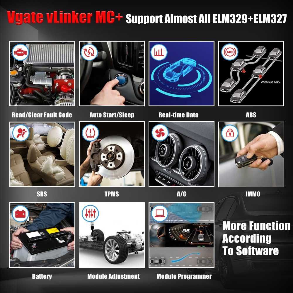 Vgate vLinker MC+ 4.0 Interfejs diagnostyczny OBD2 ELM327