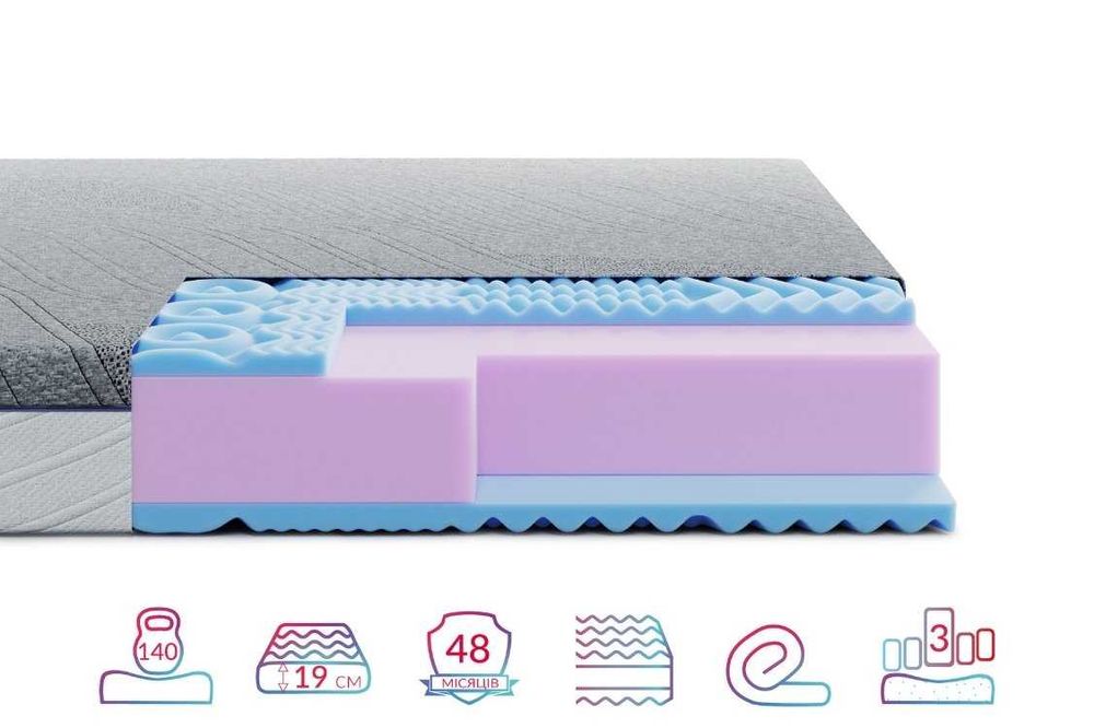 Безпружинні матраци! Акція! Безкоштовна доставка! Закручені в рулон!