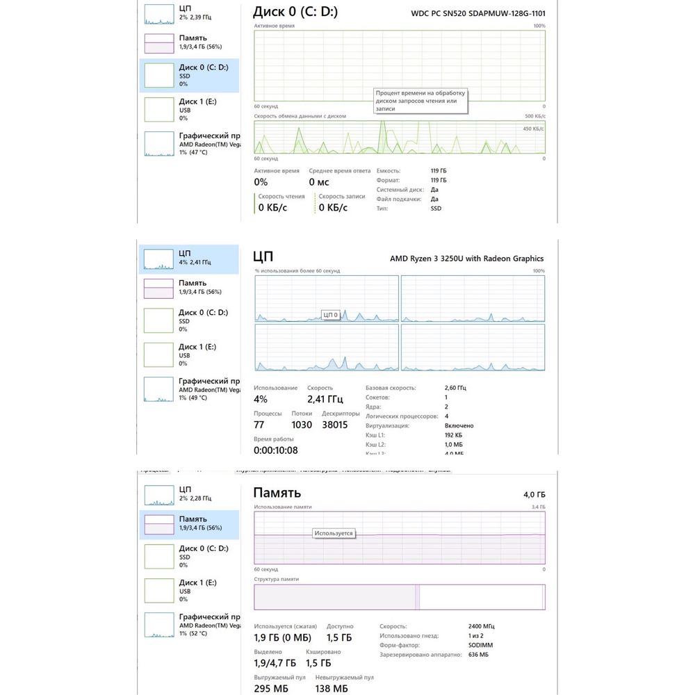 Lenovo AMD Ryzen 2 3250U