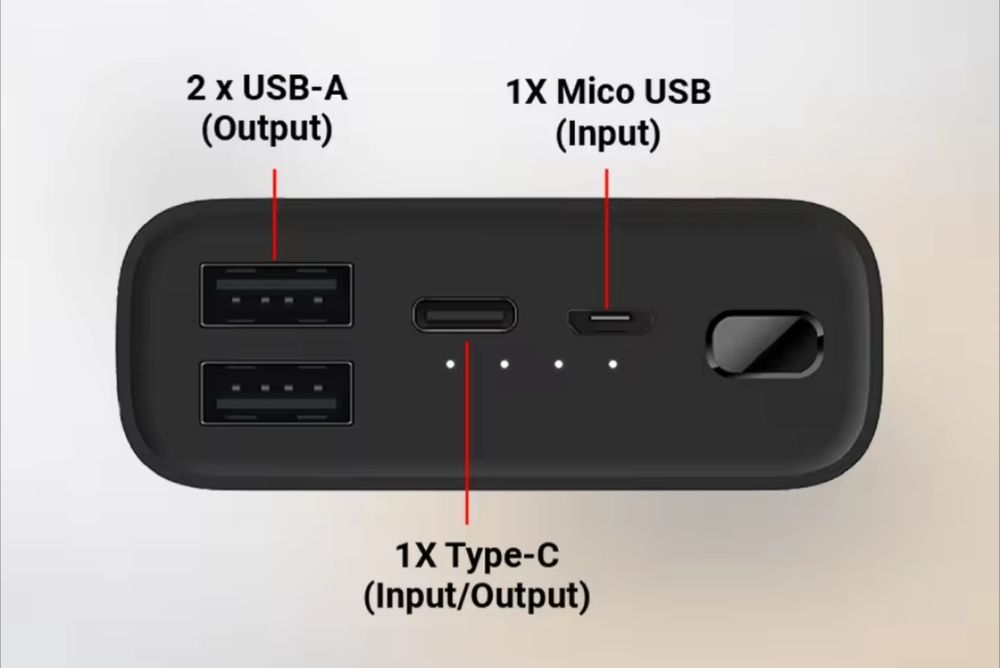 Powerbank xiaomi 3 ultra compact 10000 mAh