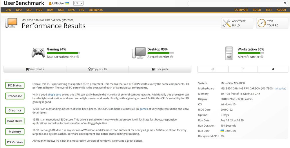 GTX1080TI 11Gb/Ryzen 5 1600/16Gb/M.2 512 Gb/HDD 1TB/SSD 240 Gb