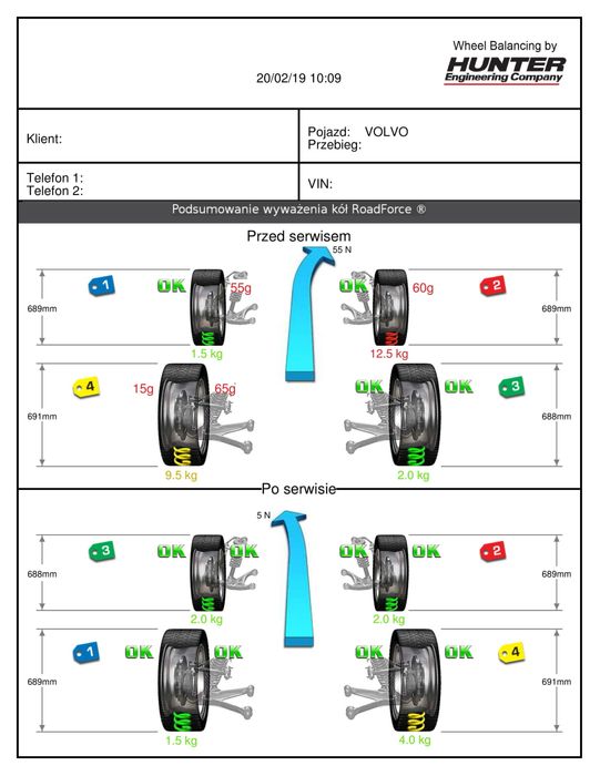 Test Drogowy HANTER, Wyważenie  laserowe, optymalozacja kół, naprawa