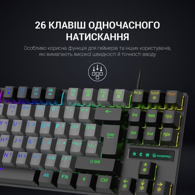 Клавиатура механическая проводная GamePro MK100R Red Switch TKL LED US