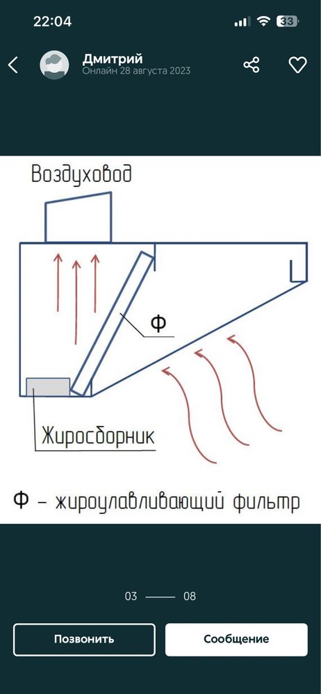 Промышленный вытяжной зонт