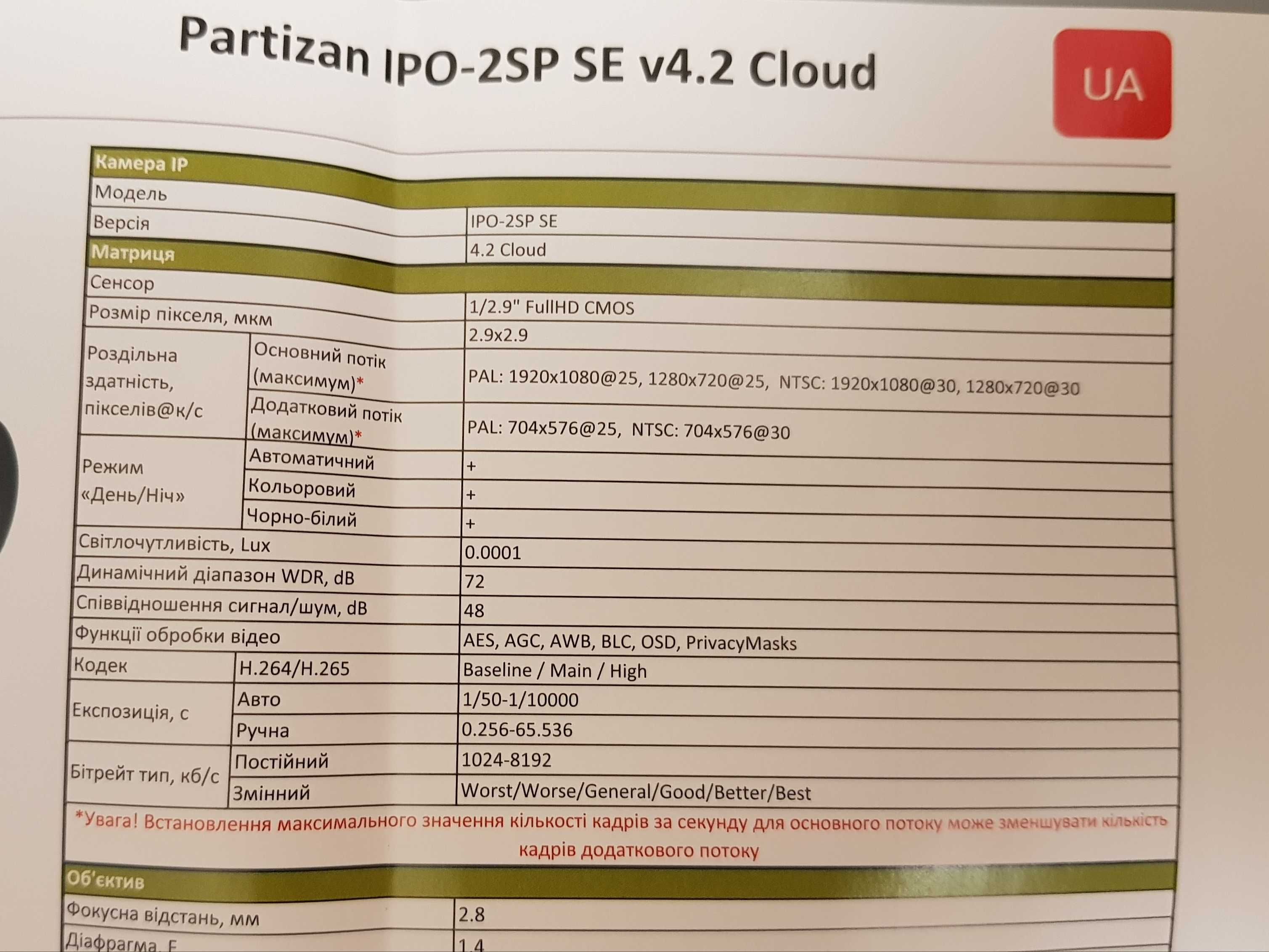 AHD камера Partizan COD-454HM FullHD 5.3, 2.0MP