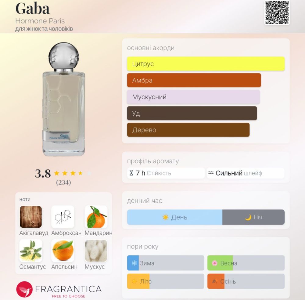 Hormone Paris GABA розпив Габа оригінал хіт бестселер 2025 року