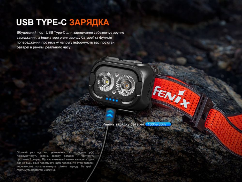 Ліхтар налобний Fenix HL18R-T V2.0 з акумулятором