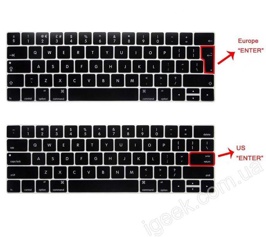 Накладка на клавіатуру MacBook Pro/Air 13/14/15/16 Макбук плівка чохол