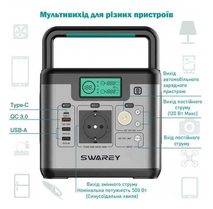 Зарядна Станція Swarey S500 (144000mAh. 518W) Зарядная станция