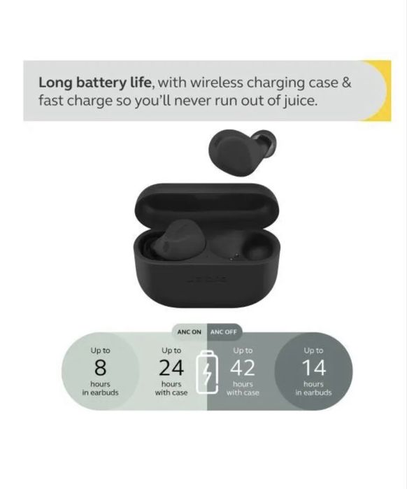 Jabra Elite 8 Active Czarny