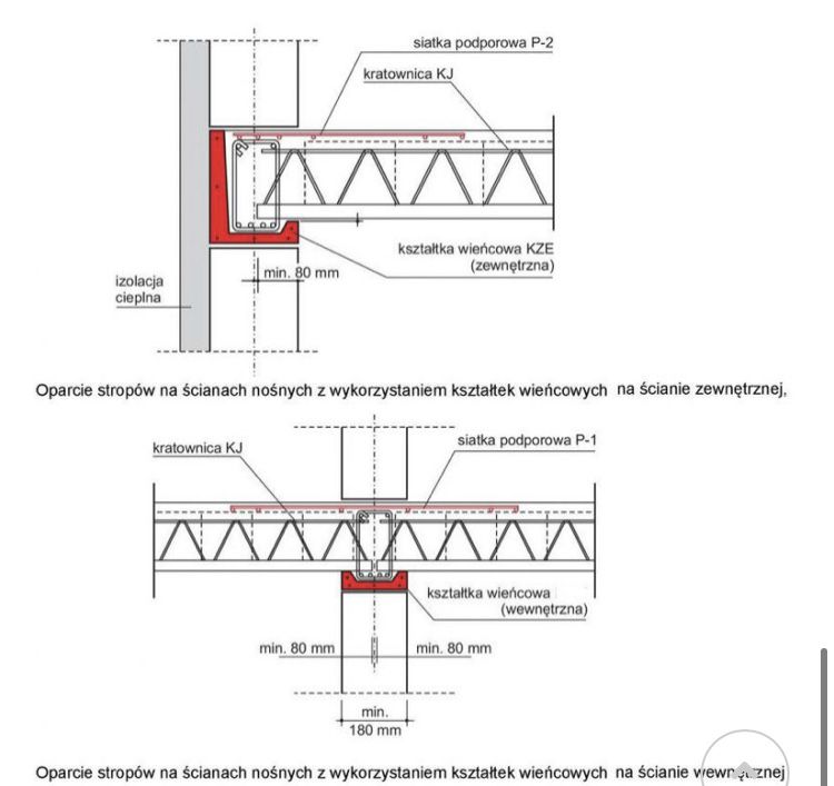 Bloczki fundamentowe bloczki betonowe BETON