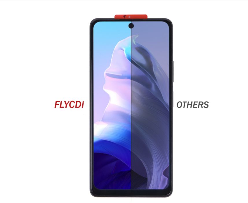 Дисплеї Xiaomi, Poco в НАЯВНОСТІ