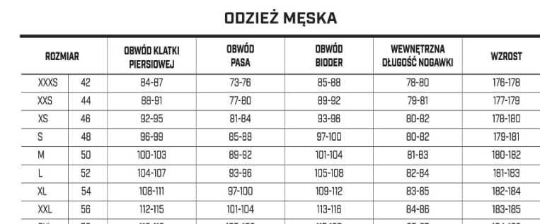 Kurtka tekstylna Rebelhorn Vandal  'XS 'S 'M 'L -NOWA, GRATISY!
