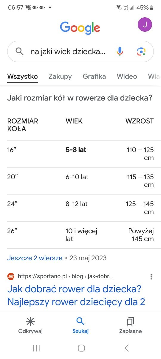 Rower dzieciecy R lend suzana,kola 24cale, przerzutki, stan bdb