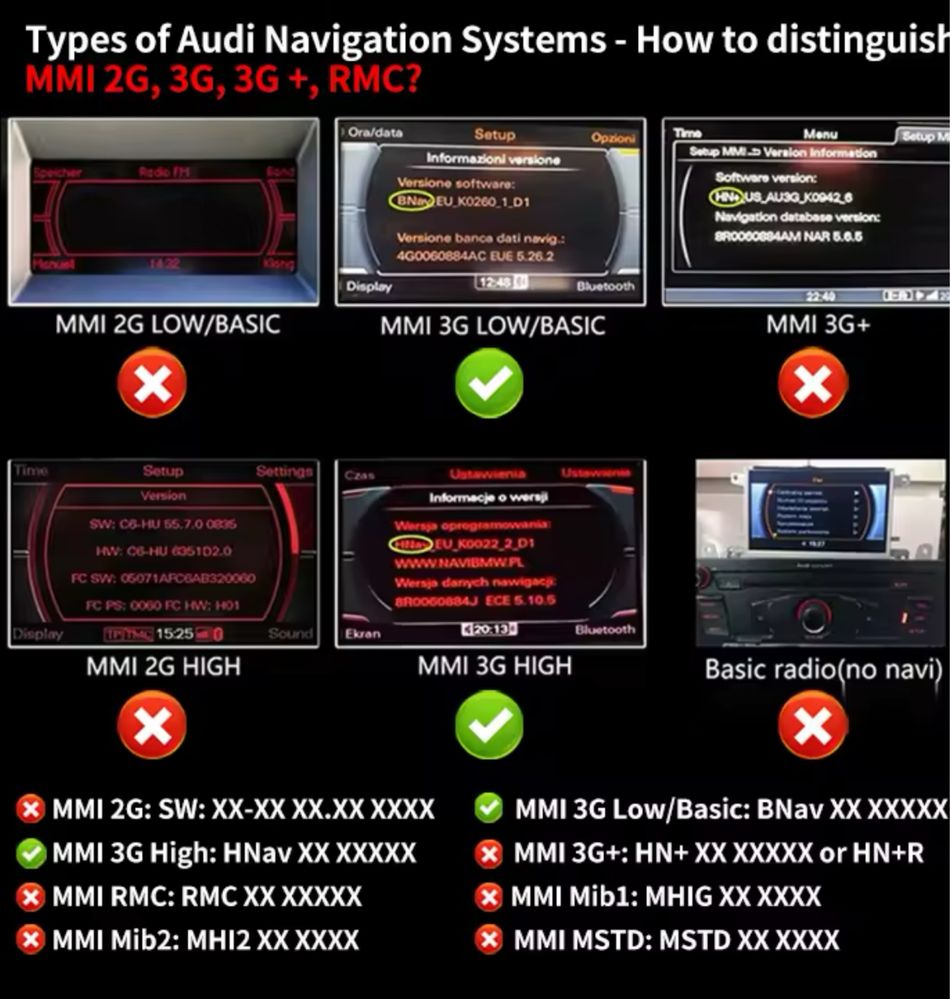 Bluetooth 5.0 адаптер AMI MMI 3G Audi