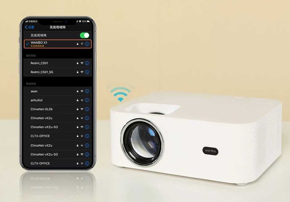 якІсний HD проектор Wanbo X1, Wi-Fi