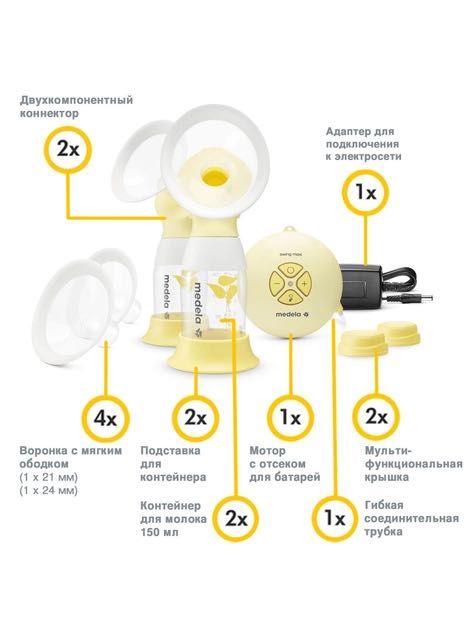 Молоковідсмоктувач Medela Swing Maxi Flex двофазний електричний