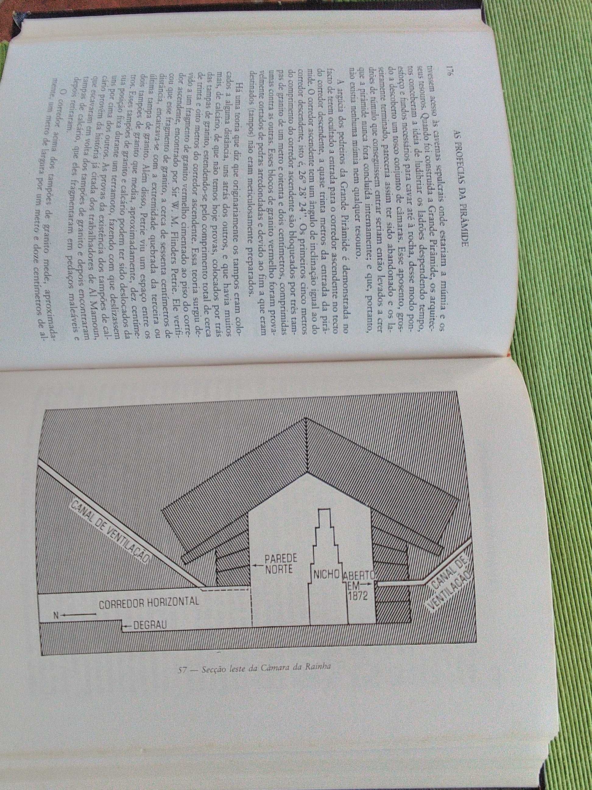 As Profecias da Pirâmide por Max Toth