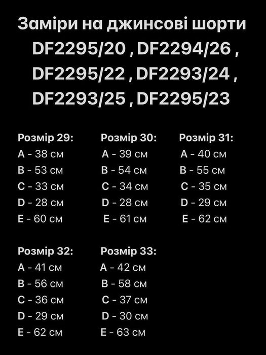 Джинсові Шорти Beggy