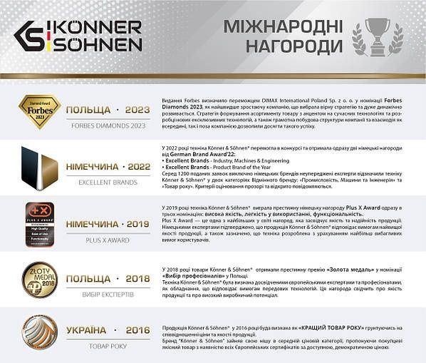 Блок для паралельного підключення генераторів Konner & Sohnen KS PU1