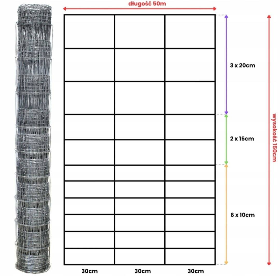 SIATKA OGRODZENIOWA leśna + GRATIS rolka 50m wiele rozstawów