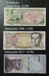 Notas do Mundo, América