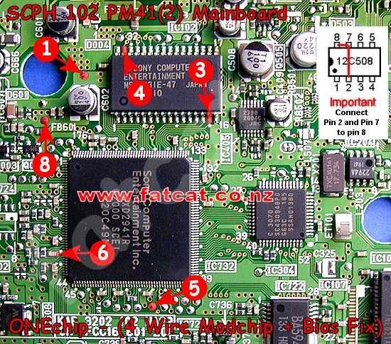 CHIP do przerobienia konsoli Playstation 1 PSONE