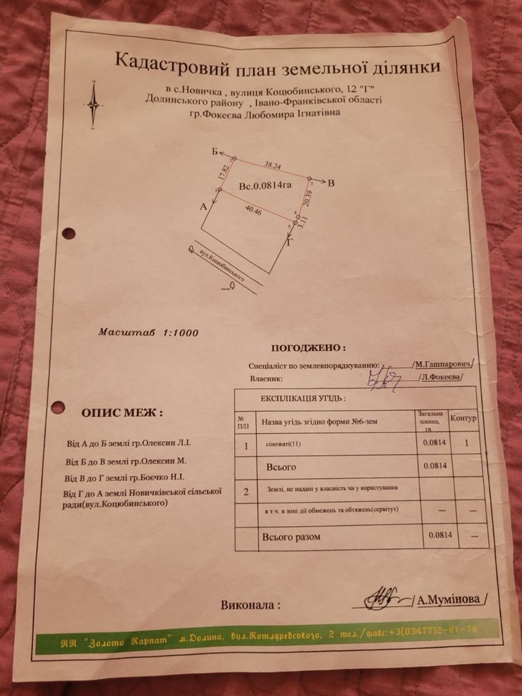 План із земельною ділянкою