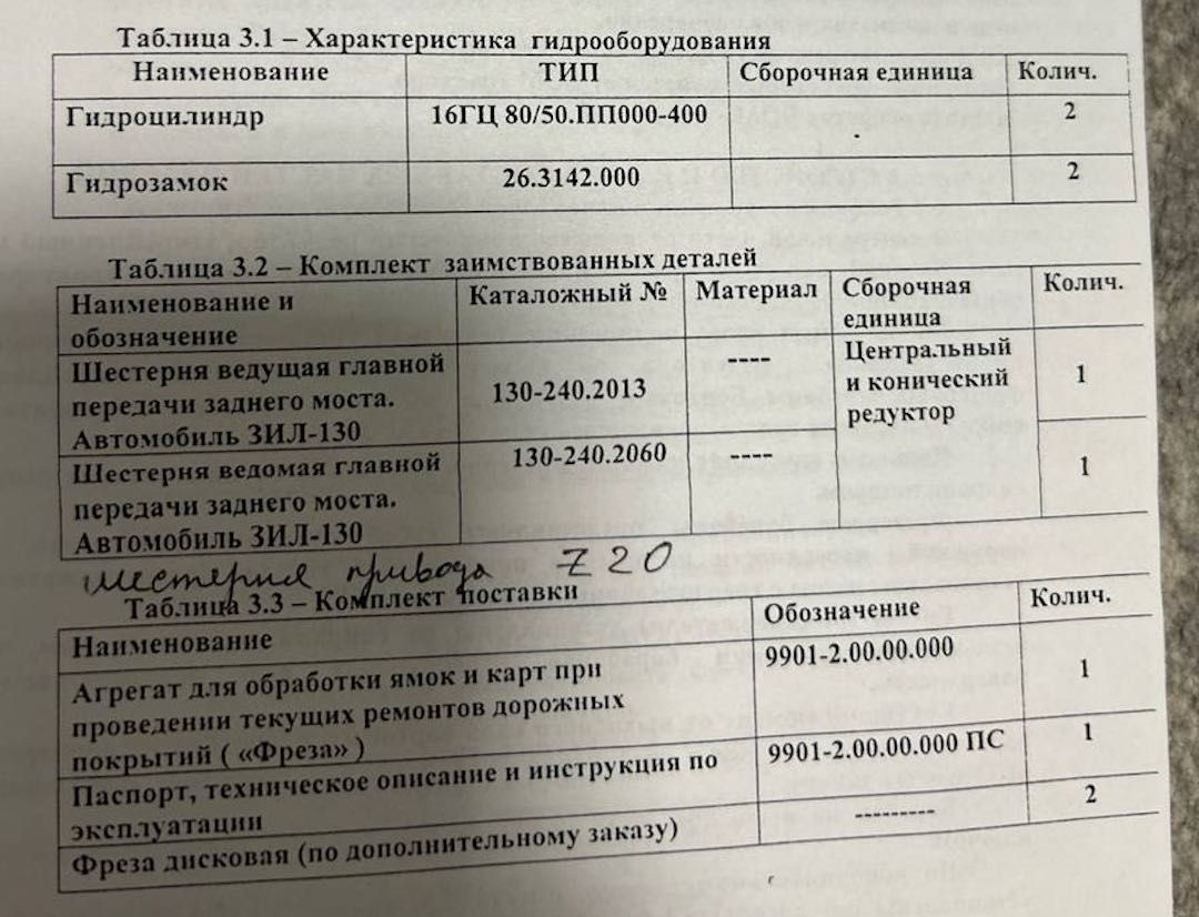 Фреза дорожня 9901-2