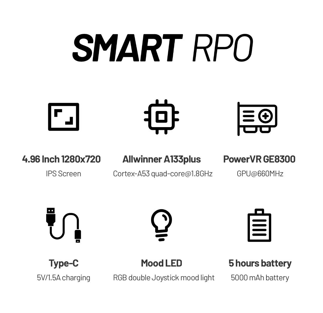 Ігрова топ ретро консоль Trimui Smart Pro. IPS,5000mah.Black/White#