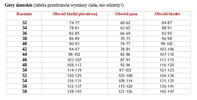 bonprix miętowa bawełniana sukienka z krótkim rękawem z golfem  44-46