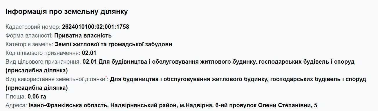 Земля під будівництво в Надвірній