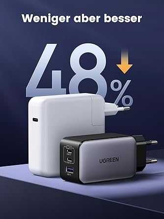 UGREEN Nexode USB C Ładowarka 65W USB C Zasilacz 3-portowa ładowarka