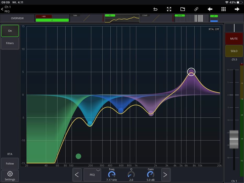 Mikser Mackie DL32r z recorderem / soundcraft ui24 ui16 behringer wing