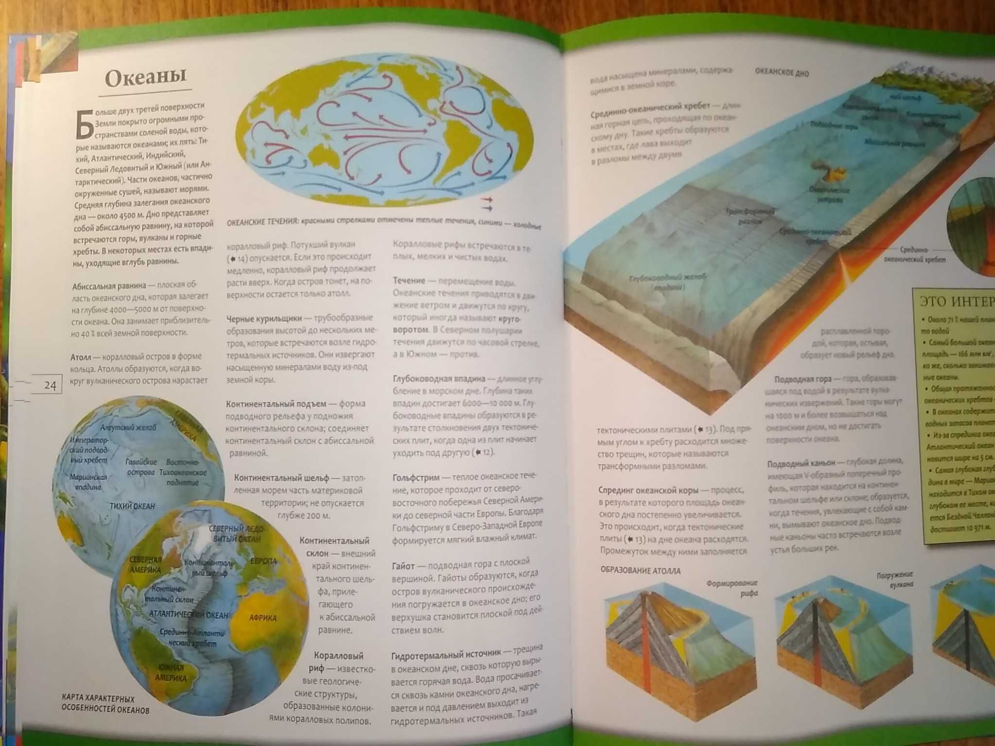 Серия книг - всё о Земле, технике, науке и космосе. Энциклопедия