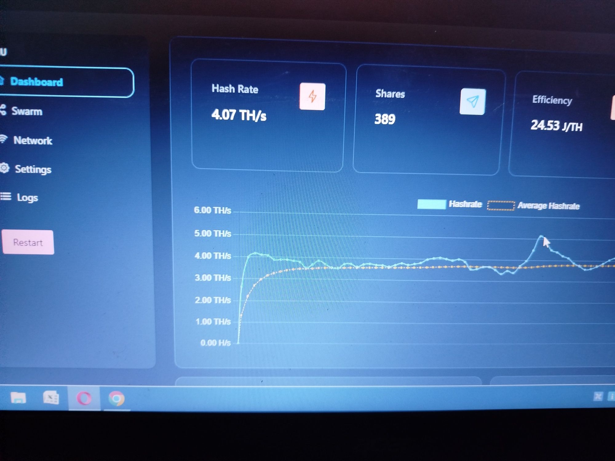 Соломайнер Lucky miner LV08 WIFI 4.5TH/s