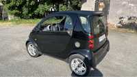 Smart.……..Fortwo
