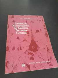 ANATOMIA MICROSCÓPICA DO SISTEMA NERVOSO CENTRAL.
XAVIER MORA
