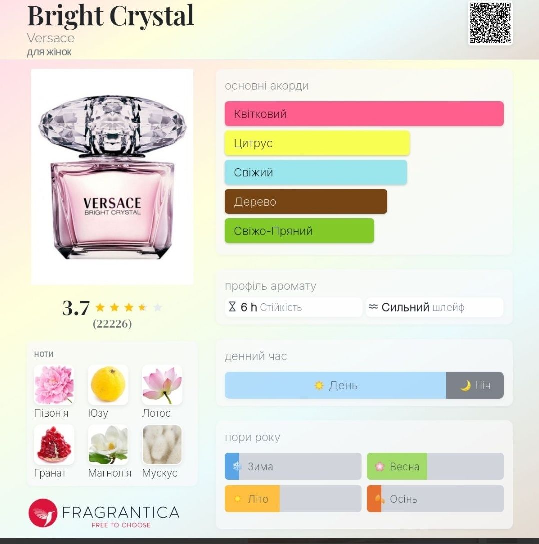 Bright Crystal Versace оригінал