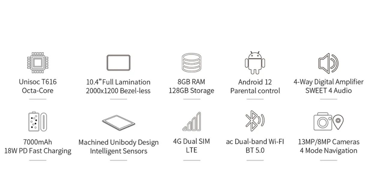 Tablet android 12 - c/ 8gb ram - NOVOS