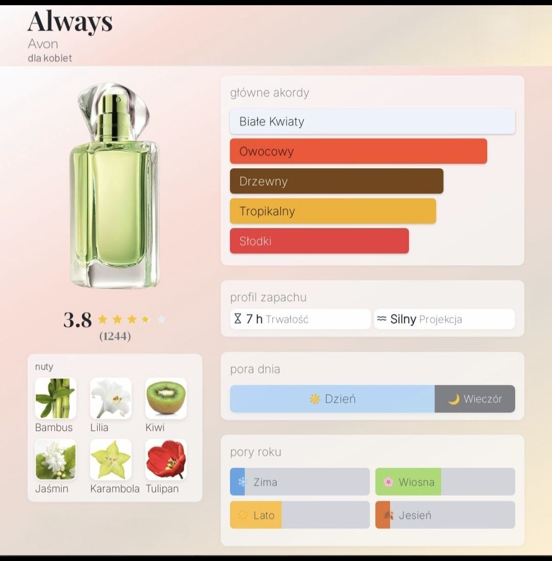 Avon - Today Tomorrow ALWAYS