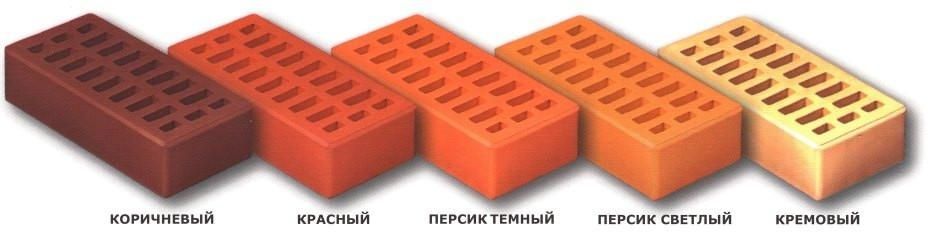 Цегла облицювальна/клінкерна/гіперпресована/