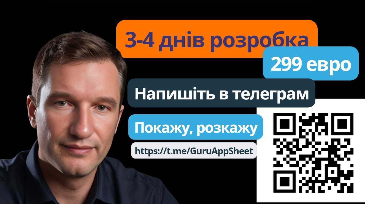 Сайт, интернет магазин з телеграм ботом  — 7 днів та гарантія продажів