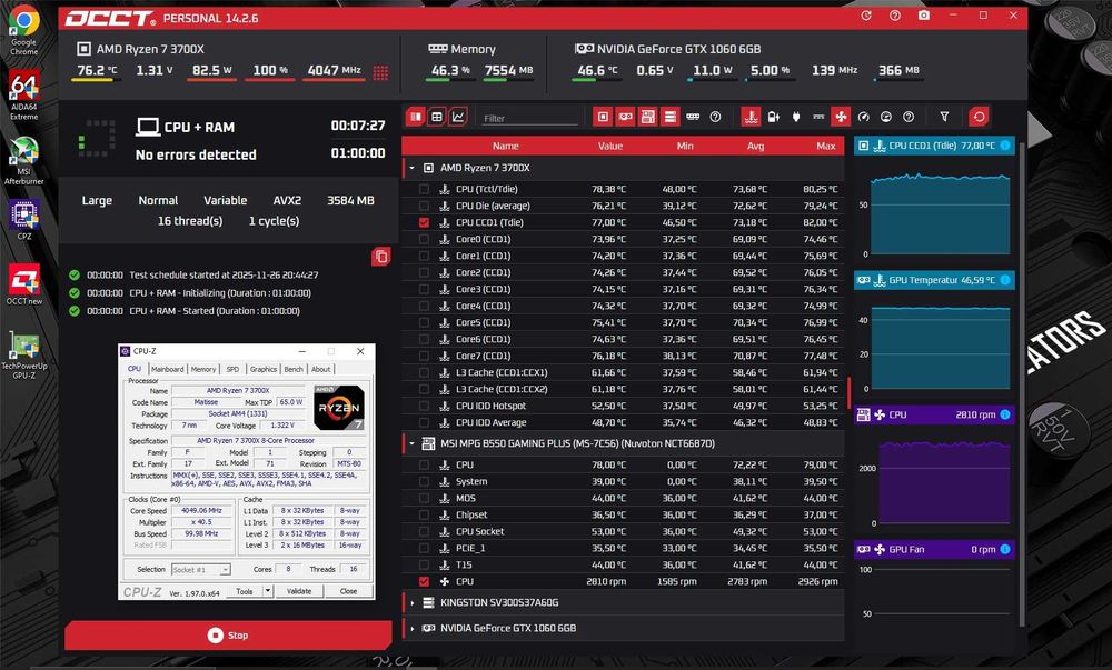 Ryzen 7 3700X+ B550+ 16/32Gb 3200MHz DDR4 игровой комплект s-AM4