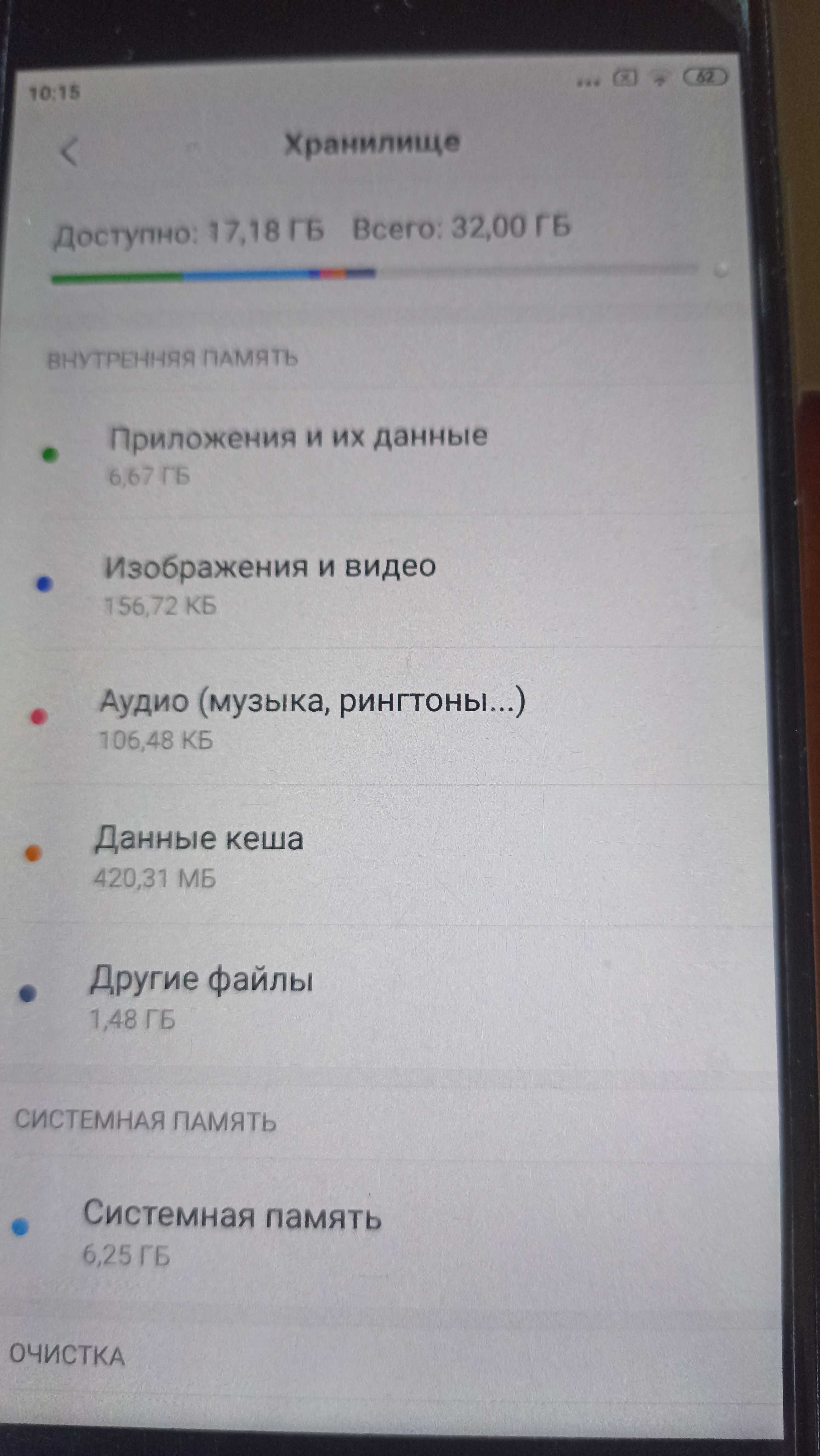 Xiaomi Redmi 4 б.у.