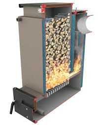 Котел твердотопливный для дома или цеха 100м2, 200 м2, 300 квадратов