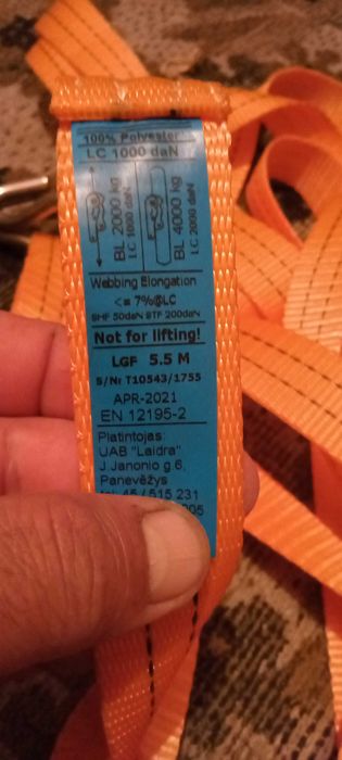 Продам ремни стяжные